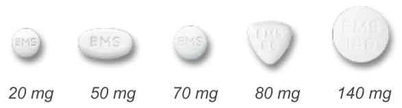 Image of available SPRYCEL® dosages: 20 mg, 50 mg, 70 mg, 80 mg, and 140 mg.